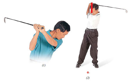 ภาพประกอบบทความ : สไลซ์-รวบซ้าย ( SLICE-PULL)