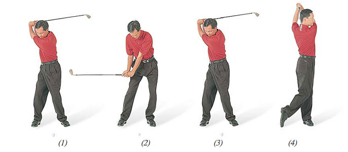 ภาพประกอบบทความ : สไลซ์-รวบซ้าย ( SLICE-PULL)