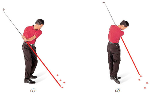 ภาพประกอบบทความ : สไลซ์-รวบซ้าย ( SLICE-PULL)