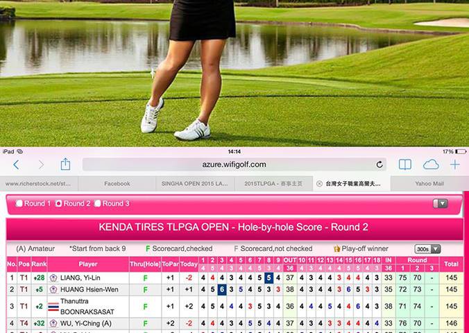 น้อง Fong Thanuttra Boonraksasat ผู้นำร่วมในวันที่สองของการแข่งขัน Kenda Tires LPGA Open(Taiwan)