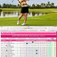 น้อง Fong Thanuttra Boonraksasat ผู้นำร่วมในวันที่สองของการแข่งขัน Kenda Tires LPGA Open(Taiwan)