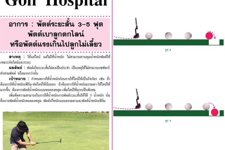 Golf Hospital : อาการ: พัตต์สั้นระยะ 3-5 ฟุต พัตต์เบาลูกตกไลน์ หรือพัตต์แรงเกินไปลูกไม่เลี้ยว